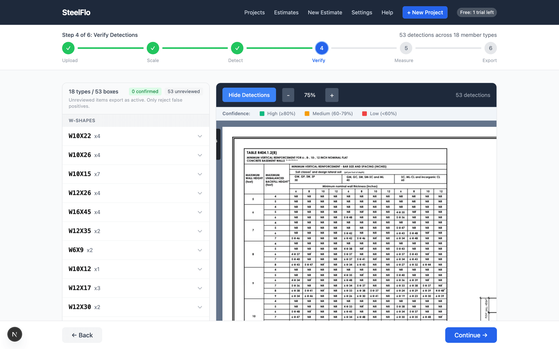 SteelFlo AI detecting 53 steel members across 18 types from a structural drawing